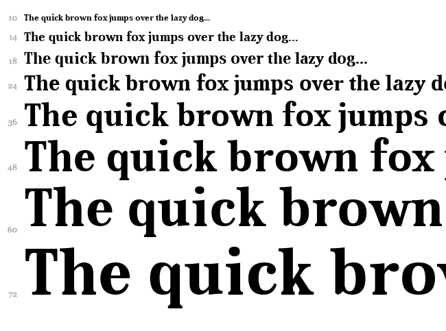 Aver font waterfall